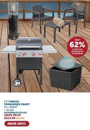 Promoties Terrasverwarmer zwart - Huismerk - Zelfbouwmarkt - Geldig van 23/04/2024 tot 20/05/2024 bij Zelfbouwmarkt
