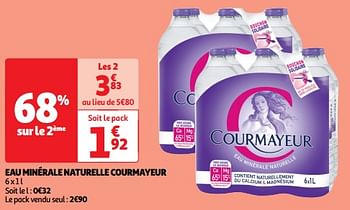 Promoties Eau minérale naturelle courmayeur - Courmayeur - Geldig van 23/04/2024 tot 28/04/2024 bij Auchan