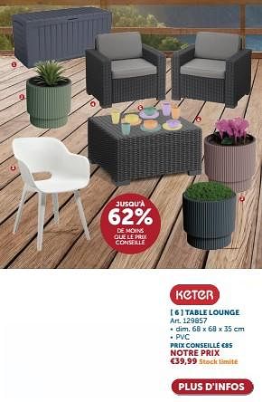 Promoties Table lounge - Keter - Geldig van 23/04/2024 tot 20/05/2024 bij Zelfbouwmarkt