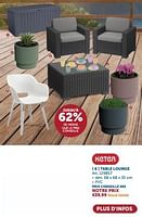 Promotions Table lounge - Keter - Valide de 23/04/2024 à 20/05/2024 chez Zelfbouwmarkt
