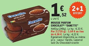 Promoties Mousse parfum chocolat denette - Danone - Geldig van 23/04/2024 tot 04/05/2024 bij E.Leclerc