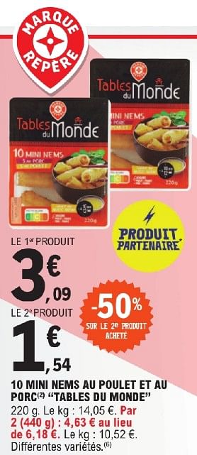 Promoties 10 mini nems au poulet et au porc tables du monde - Tables du Monde - Geldig van 23/04/2024 tot 04/05/2024 bij E.Leclerc