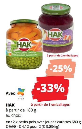 Promoties Petits pois avec jeunes carottes - Hak - Geldig van 25/04/2024 tot 08/05/2024 bij Spar (Colruytgroup)