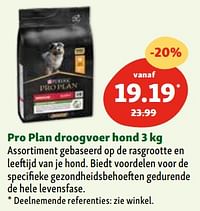 Pro plan droogvoer hond-Purina