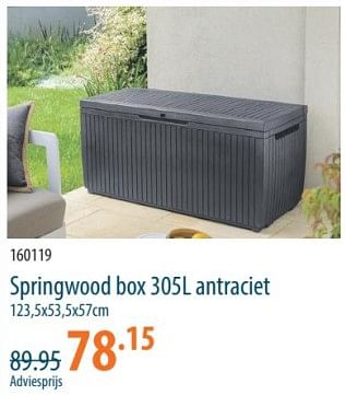 Promoties Springwood box antraciet - Keter - Geldig van 25/04/2024 tot 15/05/2024 bij Cevo Market