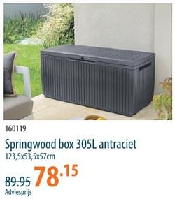 Springwood box antraciet