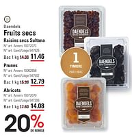 Promotions Fruits secs raisins secs sultana - Daendels - Valide de 25/04/2024 à 13/05/2024 chez Sligro