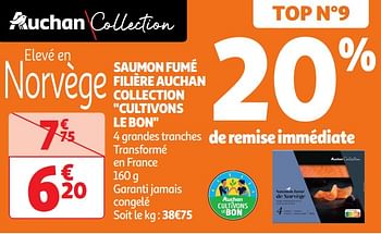 Promotions Saumon fumé filière auchan collection cultivons le bon - Produit Maison - Auchan Ronq - Valide de 30/04/2024 à 05/05/2024 chez Auchan Ronq