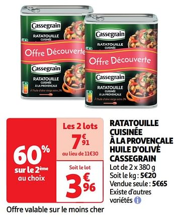 Promotions Ratatouille cuisinée à la provençale huile d`olive cassegrain - Cassegrain - Valide de 30/04/2024 à 05/05/2024 chez Auchan Ronq
