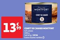 Confit de canard montfort-Maison Montfort
