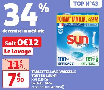 Promoties Tablettes lave-vaisselle tout en 1 sun - Sun - Geldig van 30/04/2024 tot 05/05/2024 bij Auchan