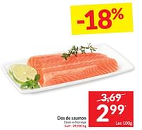 Promotions Dos de saumon élevé en norvège - Produit maison - Intermarche - Valide de 30/04/2024 à 05/05/2024 chez Intermarche