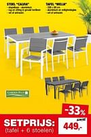 Promoties Tafel + 6 stoelen - Garden Plus  - Geldig van 03/04/2024 tot 30/06/2024 bij Hubo