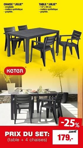 Promoties Table + 4 chaises - Keter - Geldig van 03/04/2024 tot 30/06/2024 bij Hubo