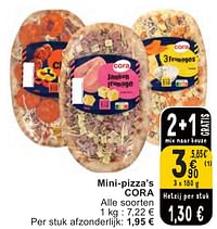 Mini-pizza’s cora-Huismerk - Cora