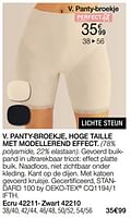 Promoties Panty-broekje - Huismerk - Damart - Geldig van 01/05/2024 tot 30/06/2024 bij Damart