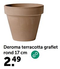Deroma terracotta grafiet-Huismerk - Aveve