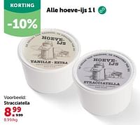 Promoties Hoeve ijs stracciatella - Huismerk - Aveve - Geldig van 08/05/2024 tot 19/05/2024 bij Aveve