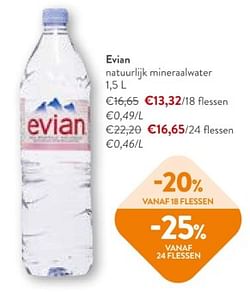 Evian natuurlijk mineraalwater