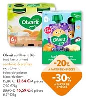 Promotions Olvarit éepinards-poisson blanc-riz 6m+ - Olvarit - Valide de 08/05/2024 à 21/05/2024 chez OKay