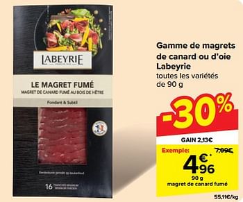 Promoties Magret de canard fumé - Labeyrie - Geldig van 08/05/2024 tot 21/05/2024 bij Carrefour