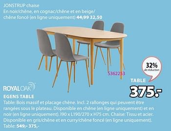 Promotions Egens table - Produit Maison - Jysk - Valide de 06/05/2024 à 19/05/2024 chez Jysk