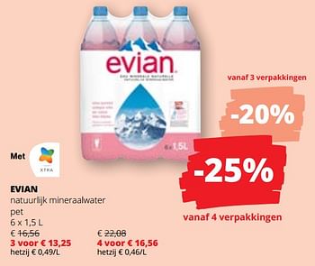 Promotions Evian natuurlijk mineraalwater - Evian - Valide de 09/05/2024 à 22/05/2024 chez Spar (Colruytgroup)