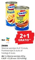 Promoties Weense worstjes - Zwan - Geldig van 09/05/2024 tot 22/05/2024 bij Spar (Colruytgroup)