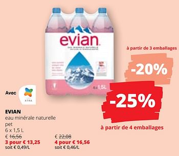 Promotions Evian eau minérale naturelle - Evian - Valide de 09/05/2024 à 22/05/2024 chez Spar (Colruytgroup)