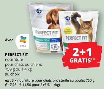 Promoties Nourriture pour chats pro sterile au poulet - Perfect Fit  - Geldig van 09/05/2024 tot 22/05/2024 bij Spar (Colruytgroup)