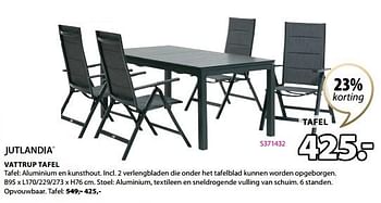 Promoties Vattrup tafel - Jutlandia - Geldig van 20/05/2024 tot 23/06/2024 bij Jysk