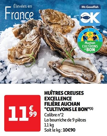 Promotions Huîtres creuses excellence filière auchan - Produit Maison - Auchan Ronq - Valide de 22/05/2024 à 26/05/2024 chez Auchan Ronq