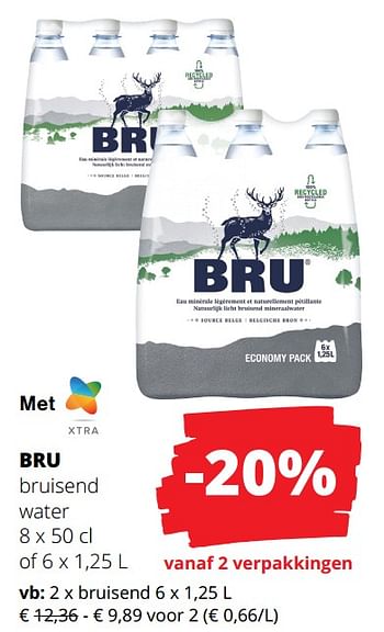 Promoties Bru bruisend water - Bru - Geldig van 23/05/2024 tot 05/06/2024 bij Spar (Colruytgroup)
