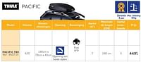 Promoties Dakkoffer pacific 780 - Thule - Geldig van 01/05/2024 tot 04/06/2024 bij Auto 5