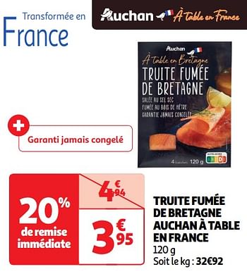 Promoties Truite fumée de bretagne auchan à table en france - Huismerk - Auchan - Geldig van 04/06/2024 tot 16/06/2024 bij Auchan