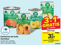 Promotions Pêches en tranches au jus de raisin - Produit maison - Carrefour  - Valide de 05/06/2024 à 17/06/2024 chez Carrefour