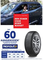 Promoties Tot 60 aangeboden bij aankoop van nieuwe banden met montage - Norauto - Geldig van 05/06/2024 tot 20/08/2024 bij Auto 5