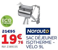 Promotions Sac déjeuner isotherme - vélo - Norauto - Valide de 05/06/2024 à 20/08/2024 chez Auto 5