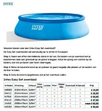Intex easy set zwembad-Intex