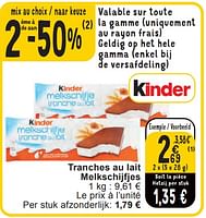 Promotions Tranches au lait melkschijfjes - Kinder - Valide de 11/06/2024 à 07/08/2024 chez Cora
