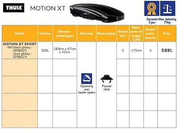 Promoties Dakkoffers motion xt sport - Thule - Geldig van 05/06/2024 tot 20/08/2024 bij Auto 5