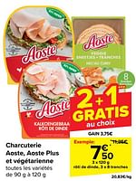 Promotions Rôti de dinde - Aoste - Valide de 19/06/2024 à 01/07/2024 chez Carrefour