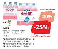 Promoties Natuurlijk mineraalwater - Evian - Geldig van 20/06/2024 tot 03/07/2024 bij Spar (Colruytgroup)