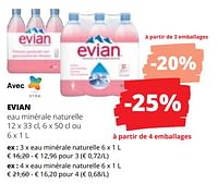 Promotions Eau minérale naturelle - Evian - Valide de 20/06/2024 à 03/07/2024 chez Spar (Colruytgroup)