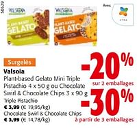 Promotions Valsoia plant-based gelato mini triple pistachio ou chocolate swirl + chocolate chips - Valsoia - Valide de 19/06/2024 à 01/07/2024 chez Colruyt