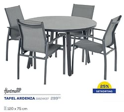 Tafel ardenza