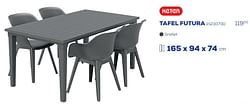 Tafel futura