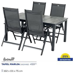 Tafel marija