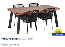 Tafel poznan