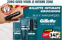 Anti-schuurstick-Gillette